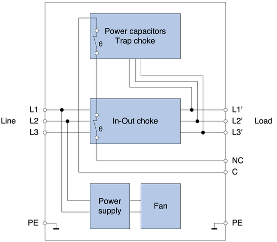 Ecosine Economy FN3418