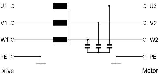 FN5040/FN5045