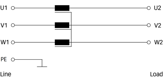 RWK3044
