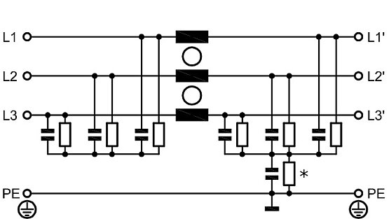 FN3311HV and FN3310HV