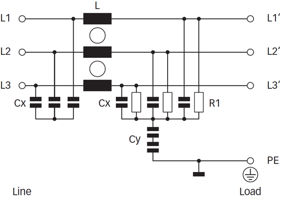 FN3025 / FN3026